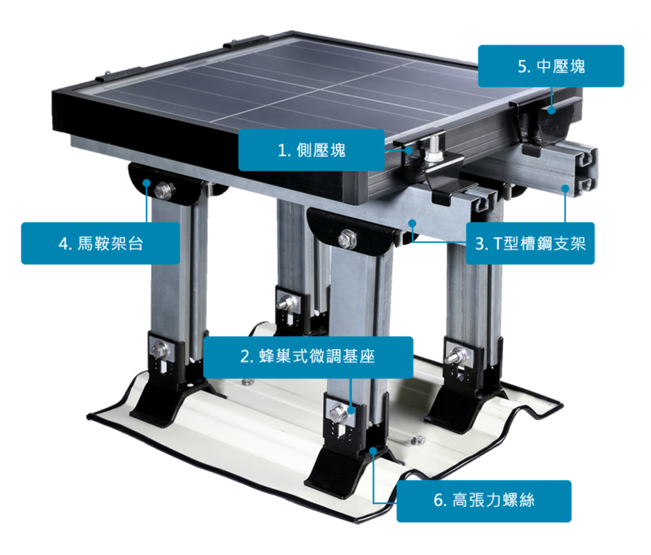 石中劍股份有限公司 – 工藝等級優質設計，重新定義太陽光電系統安全 – 數位製造與創新技術聯盟